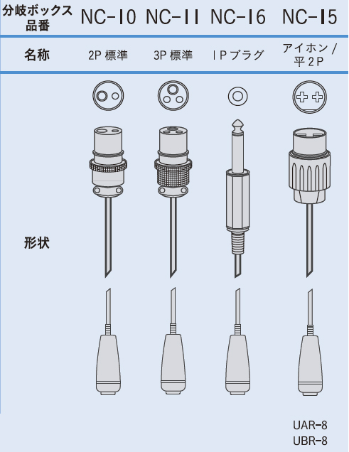 ACzdl1