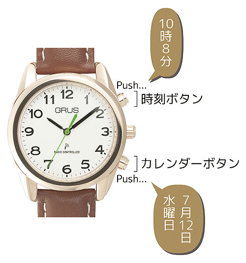 GRUS(グルス) 音声時計 ボイス電波腕時計 アナログボイスウォッチ