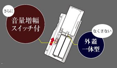 ナースコールストラップも付属しています。