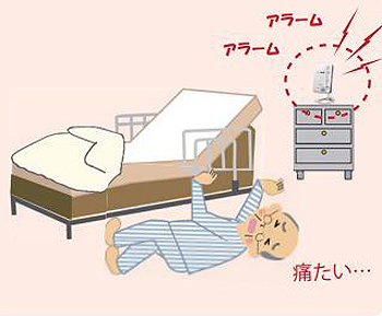 徘徊みまもり太郎