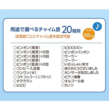 ワイヤレスチャイム 種類の音とランプでおしらせ 介護用呼び鈴 チャイム 介護用品の通販 販売店 品揃え日本最大級 快適空間スクリオ