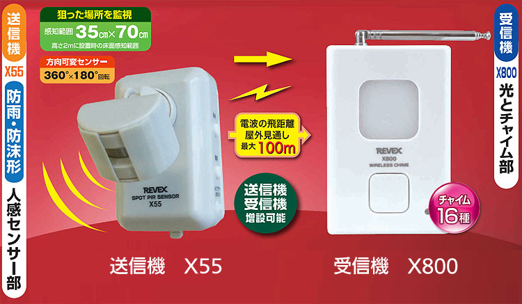 最新作売れ筋が満載 ワイヤレスチャイ厶 リーベックス REVEX X50 X800