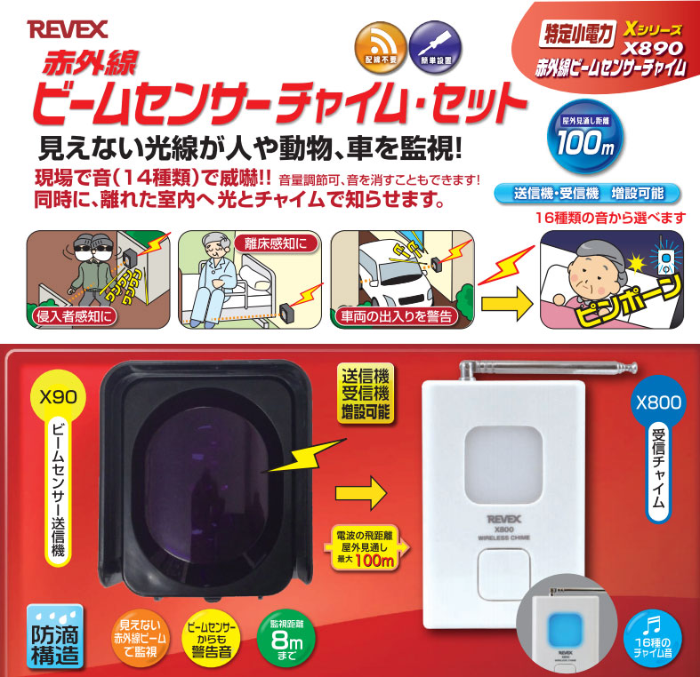 ビームセンサーチャイムセットx0 赤外線ビーム 徘徊防止 介護用呼び鈴 チャイム 介護用品の通販 販売店 品揃え日本最大級 快適空間スクリオ