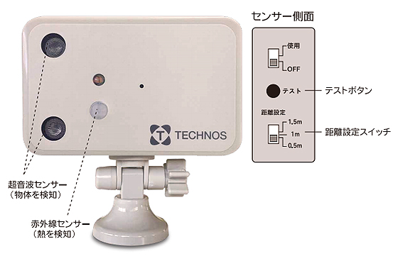 超音波・赤外線コール ナースコール接続タイプ 【アイホン仕様