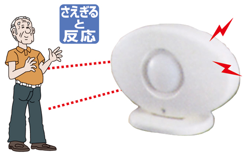 Haritora X ワイヤレス VR用 トラッカー 動作確認済みBluetooth