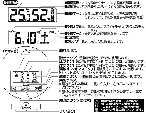 ダブルリンク電波掛け時計 温度湿度表示電波時計の説明