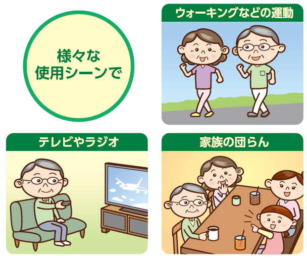 耳掛集音器 イヤリスチャージ 充電式の寸法図