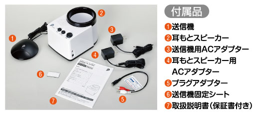 商品タイトルの説明