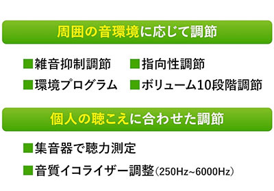 みみサポアクティブ | 快適空間スクリオ みみサポアクティブ | 快適空間スクリオ