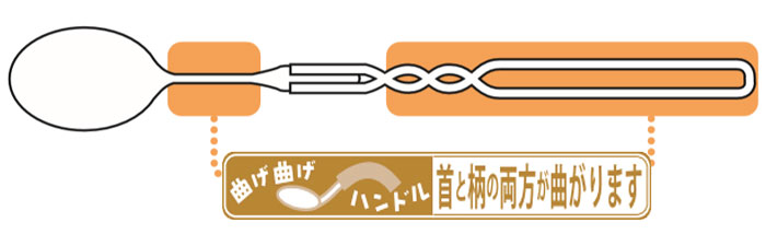 介護食器 曲げ曲げハンドル シリコンスポンジ付き（スプーン大）2本セット