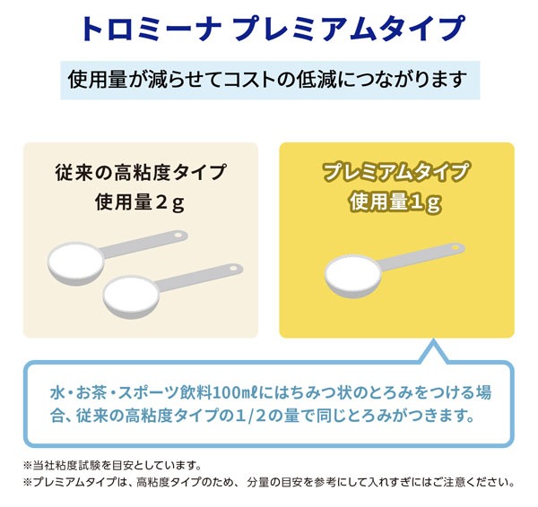 嚥下補助とろみ剤 トロミーナ プレミアムタイプ 1kgの特徴