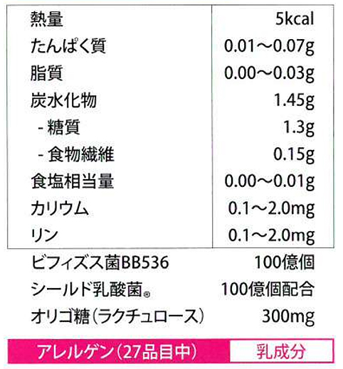 おなか活き活きビフィズス菌 1.5g×30の説明