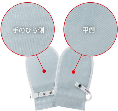フドー手袋(てぶくろ)NO.1 自傷防止手袋・介護ミトン（手袋）1双（2個入り）の説明