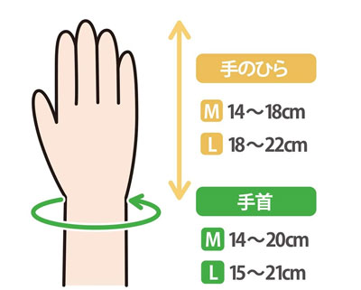 フドー手袋(てぶくろ)NO.1 自傷防止手袋・介護ミトン（手袋）1双（2個入り）の寸法図