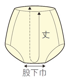 サイズ