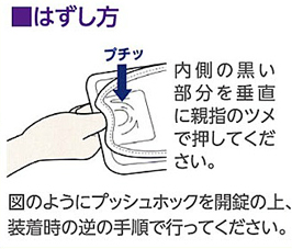 ソフトにぎっ手のはずし方