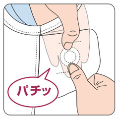 閉じ方