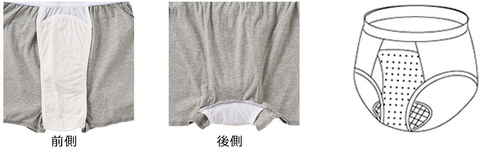 紳士吸水ニットトランクス 失禁パンツ 吸水量30cc 2枚セット M・L・LL｜失禁パンツ｜介護用品の通販・販売店【品揃え日本最大級】- 快適 空間スクリオ