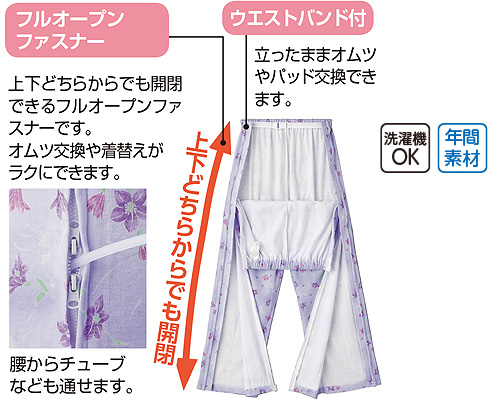 フルオープン洗い替えパンツ2枚組 通年 婦人用パジャマのズボンのみ