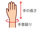 適応サイズ