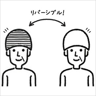 室内帽リバーシブルキャップ の説明
