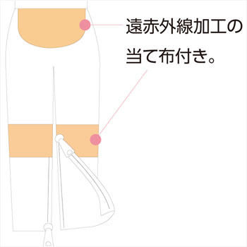 婦人 裾ファスナー付きタイツ 2枚組 01916 腰・膝に遠赤外線加工の当て布付き