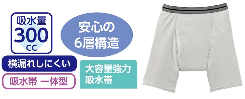 紳士 尿漏れ吸水パンツ 安心快適ボクサーブリーフ 38296 大失禁用吸水量300cc  2枚組｜失禁パンツ｜介護用品の通販・販売店【品揃え日本最大級】- 快適空間スクリオ