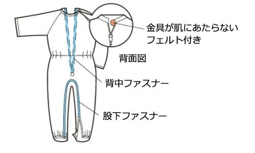 コンビネーション後開き 5731N 介護用つなぎパジャマ 上下続き服
の説明