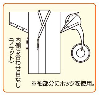 おせわさん ガーゼあわせ 2枚セット 介護寝間着・浴衣タイプの説明