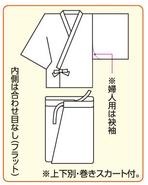 おせわさん 二部式ねまき 2枚セット 介護寝間着・浴衣タイプの説明