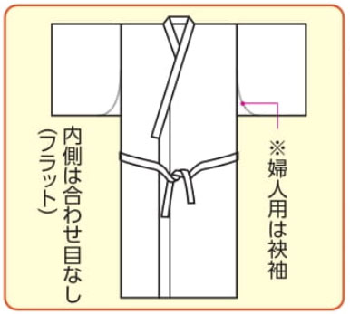 おせわさん ガーゼねまき 2枚セット 介護寝間着・浴衣タイプの説明