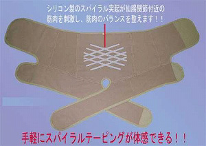 腰用サポーター　スパイラルバランスサポーター腰用ＤＸ（デラックス）
