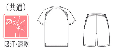 入浴介護用 半袖Tシャツ+ハーフパンツ 上下各2枚セット 男女兼用 WH90158・WH90156 SS〜4Lの説明