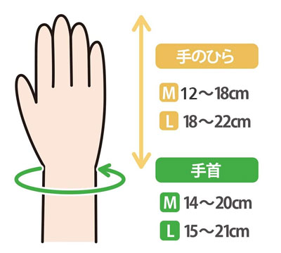 フドーてぶくろ（フドー手袋） 横入れタイプ 自傷防止手袋・介護ミトン（手袋）の寸法図