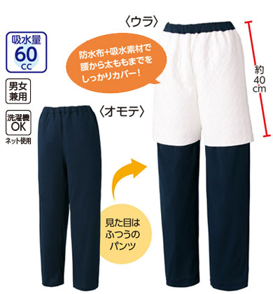 男女兼用 すいとるパンツ 97955の説明