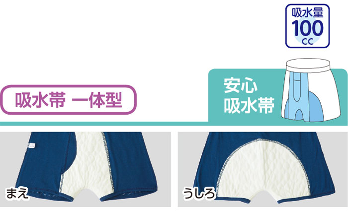 日本製 安心快適プリントニットトランクス 89822 紳士用失禁パンツ 給水量100cc 2枚セットの説明