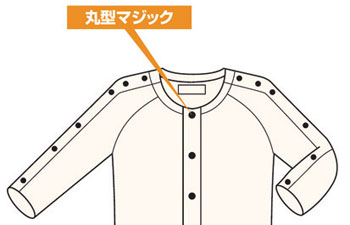 前開き両肩腕開き7分袖シャツ 紳士用 No.7 丸型マジック 2着セットの説明