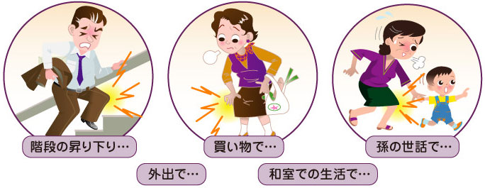 ホルドンひざ関節ベルト 1枚の説明