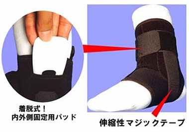 ドクターアンクル 左右兼用 足首用サポーターの説明