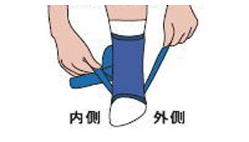 ドクターアンクル 左右兼用 足首用サポーターの説明