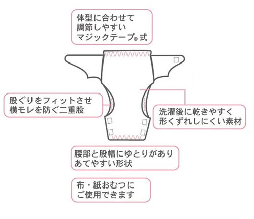 テイコブ おむつカバー OM01 大人用紙おむつ・布おむつカバー｜大人用