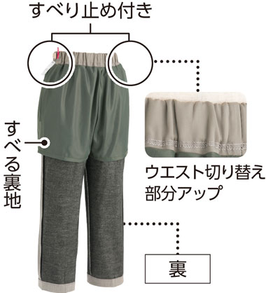 日本製 婦人 おしりスルッと消臭裏起毛パンツ 秋冬 97868の説明