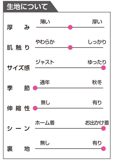 婦人 おしりスルッとパンツ 通年 97560の説明