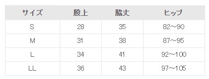 婦人用失禁ショーツ 三分丈ショーツ50 H454C （2枚セット） 給水量50ccの説明