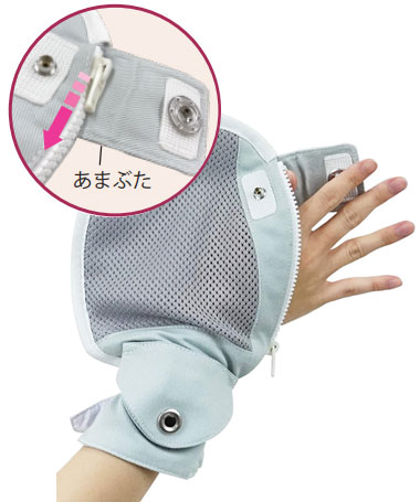 フドーてぶくろ（フドー手袋） 横入れタイプ 自傷防止手袋・介護ミトン（手袋）の説明