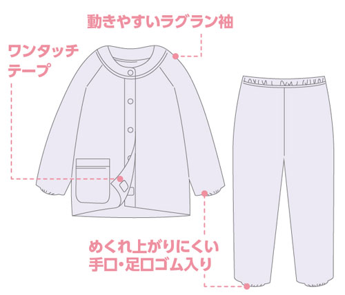 婦人ワンタッチパジャマ 通年用97980 S～4Lサイズの説明