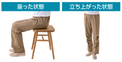 座・ビューティフォーニットパンツ（紳士）　820940の説明