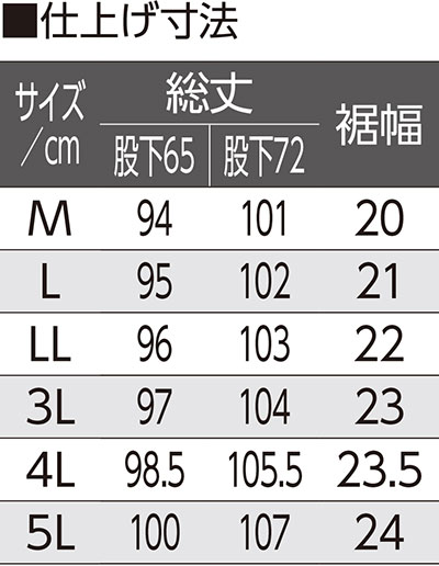 おしりスルッとパンツ（紳士）　97536　の寸法図