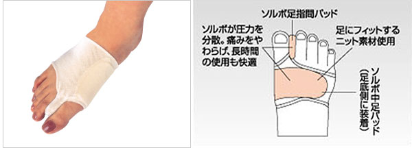 ソルボ外反母趾サポーター 薄型 片足