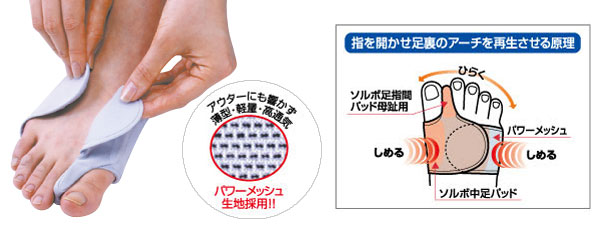 ソルボ外反母趾サポーター 固定薄型メッシュタイプ 片足｜サポーター｜介護用品の通販・販売店【品揃え日本最大級】- 快適空間スクリオ